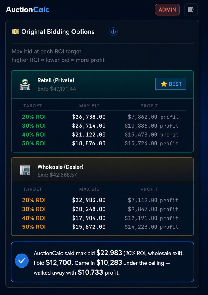 AuctionCalc bid ceiling output