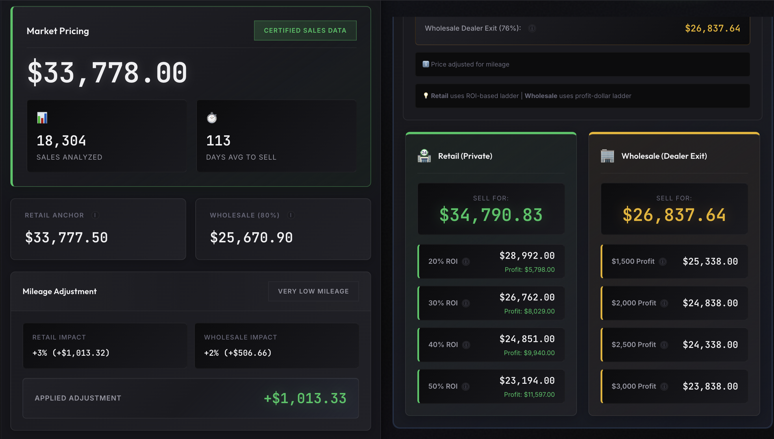AuctionCalc Dashboard